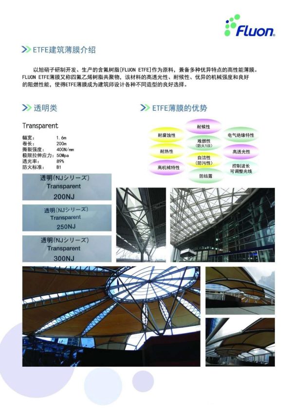 AGC Fluon® ETFE - Image 3