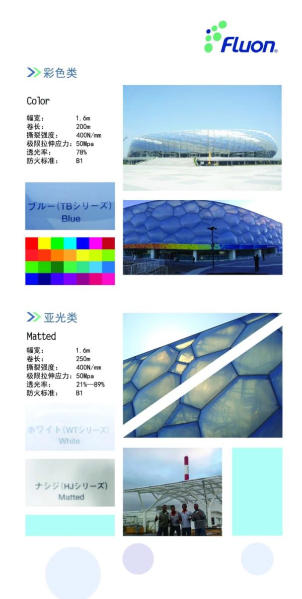 AGC Fluon® ETFE - Image 4